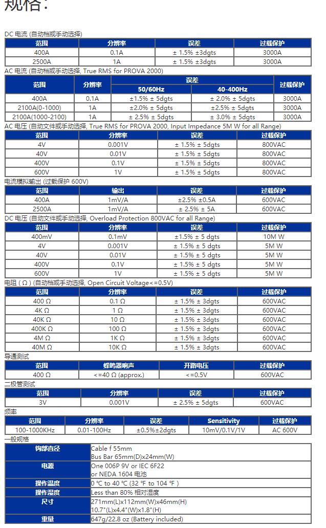 臺灣泰仕PROVA-2000大電流鉤表圖片