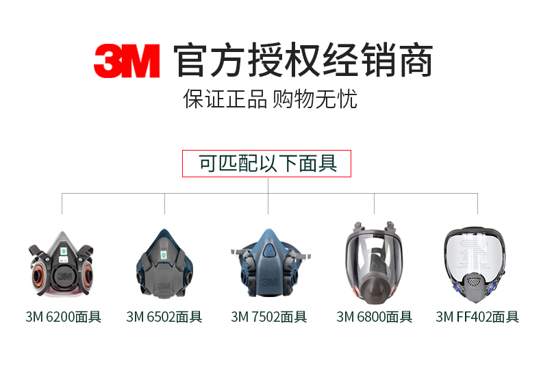3M6007CN防汞蒸氣有機(jī)酸性氣體濾毒盒圖片2