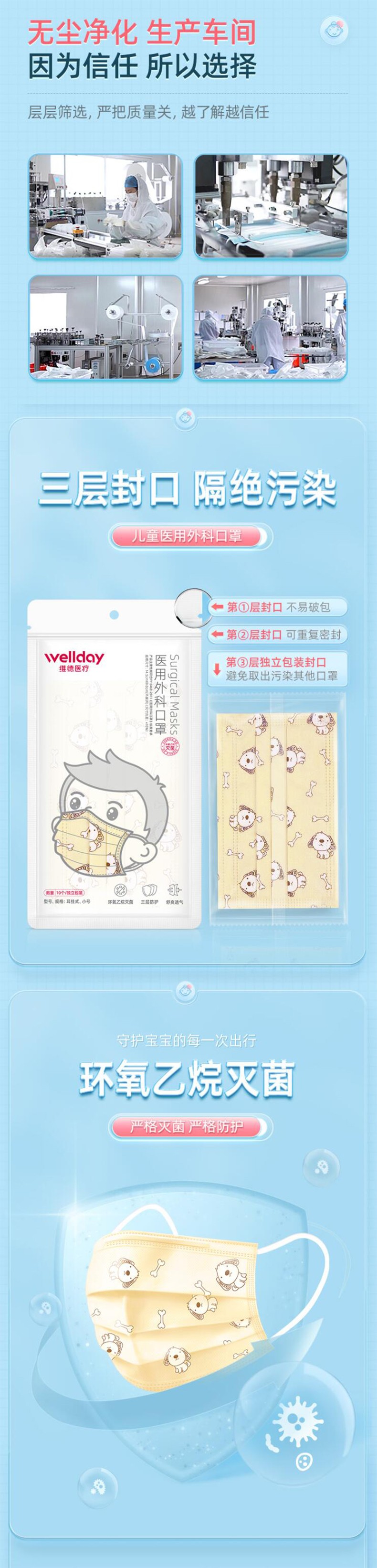 維德醫療滅菌性醫用兒童口罩圖片1