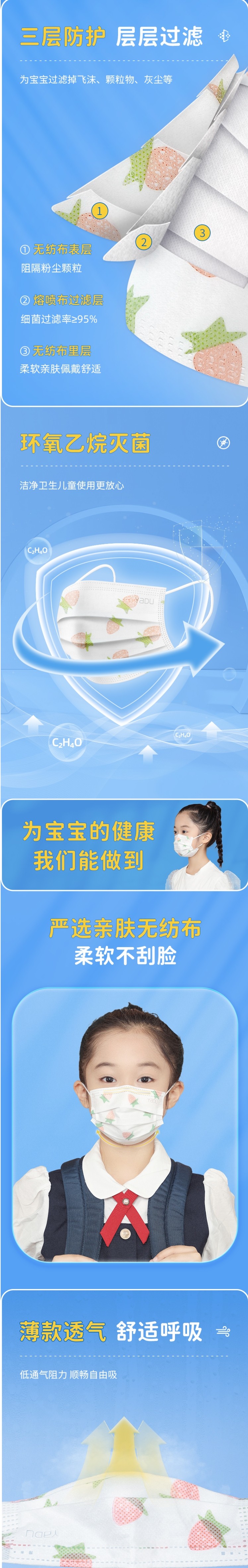 袋鼠滅菌一次性醫用外科兒童口罩圖片2