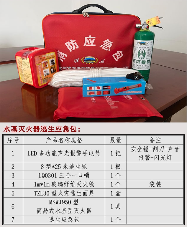 淮海水基滅火器逃生應急包圖片