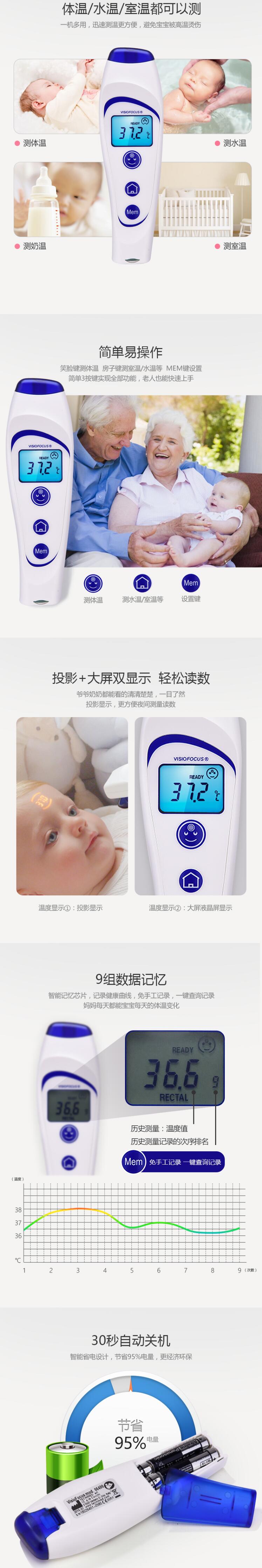 樂普06480投影顯示款電子體溫計圖片4