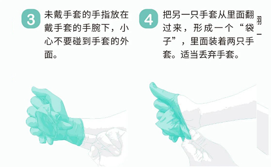 一次性手套佩戴方法步驟 穿脫手套的正確方法圖片4
