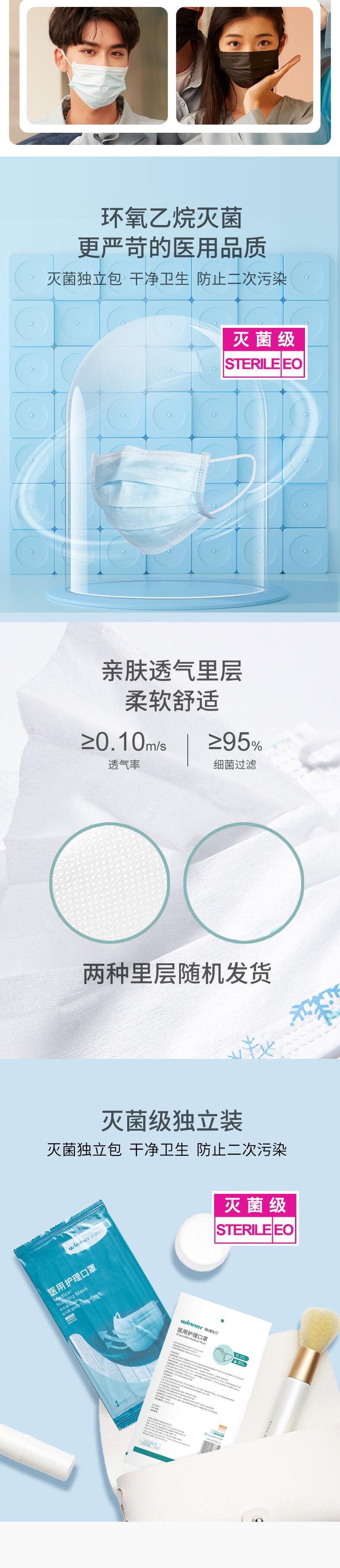 穩(wěn)健604-005060滅菌一次性醫(yī)用口罩圖片3