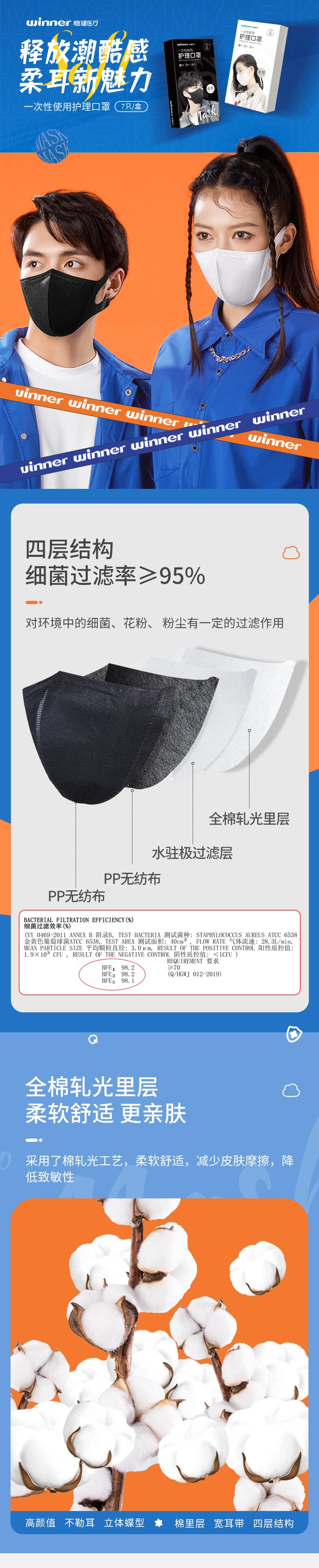 穩健604-008764立體柔耳防塵口罩圖片3