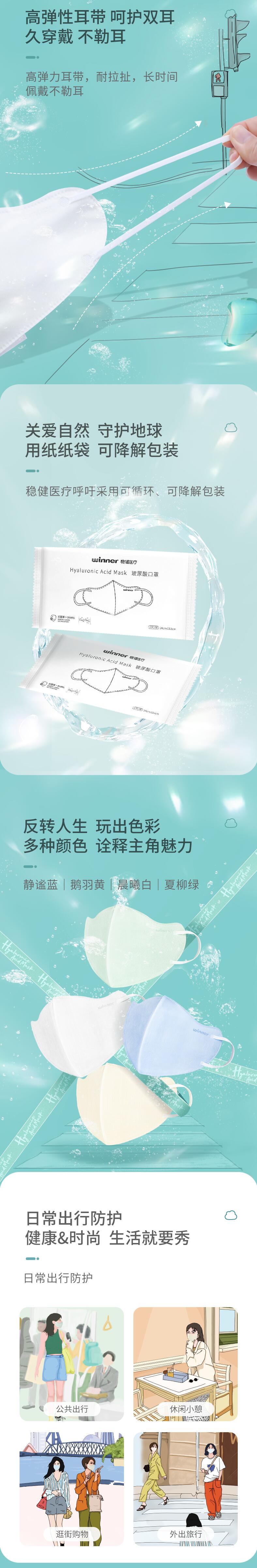 穩健604-008756玻尿酸口罩圖片3