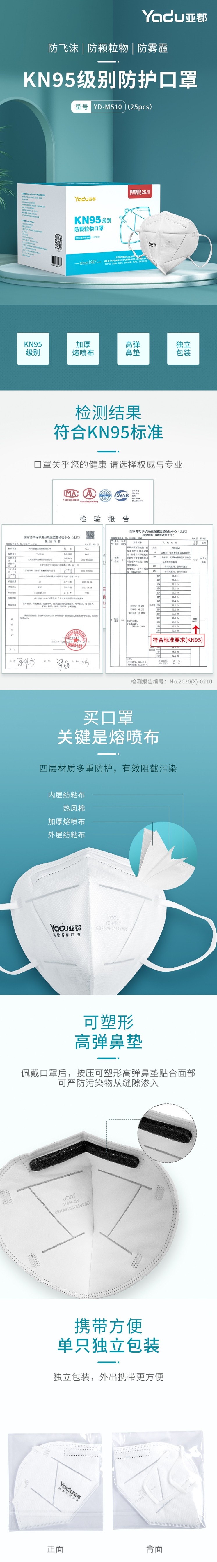 亞都YD-M510耳掛式KN95醫用防護口罩圖片