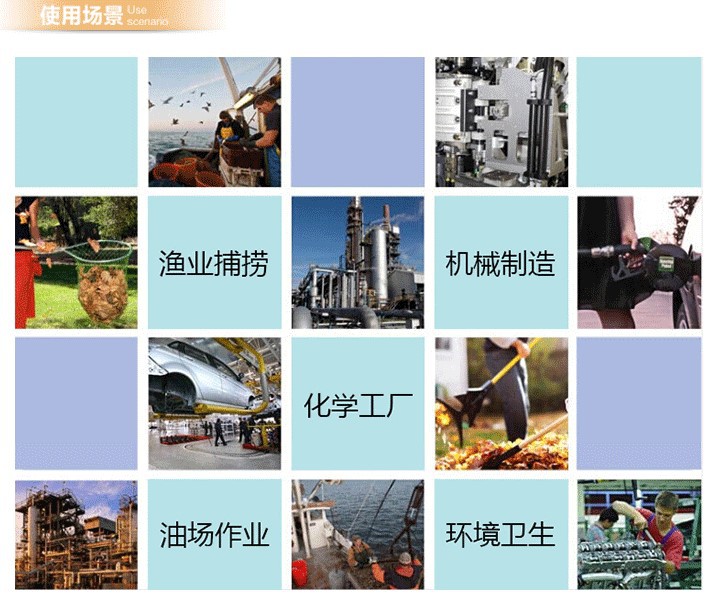 千禧龍516藍色耐油PVC手套圖片5