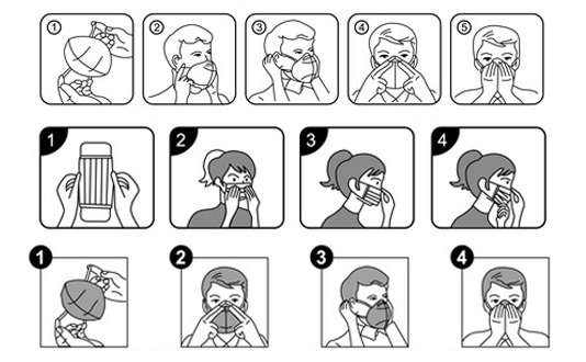 口罩的正確戴法是什么？