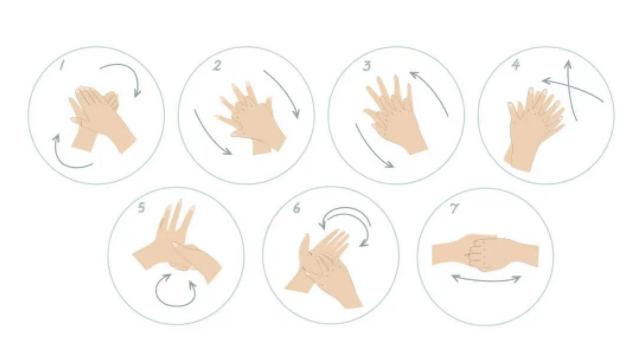 核酸采樣人員手消毒及注意事項(xiàng)