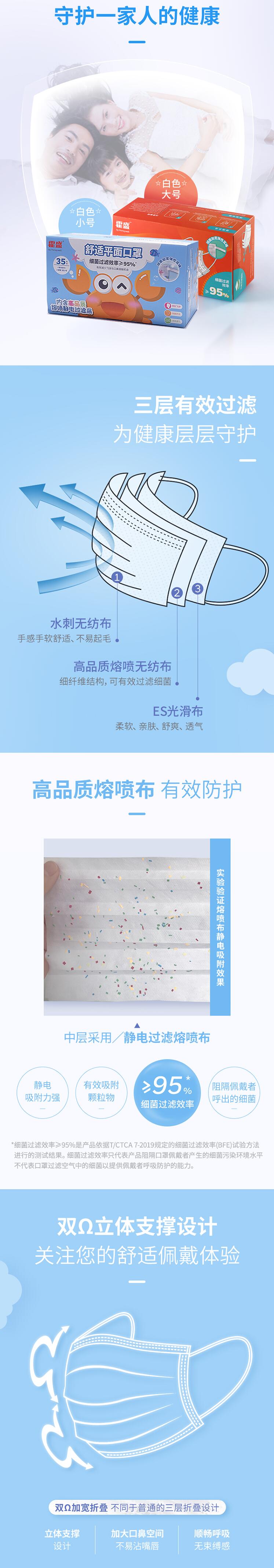 霍盛HMS-DM-06舒適平面口罩超小號(hào)35片盒裝(小螃蟹印花款)圖片1