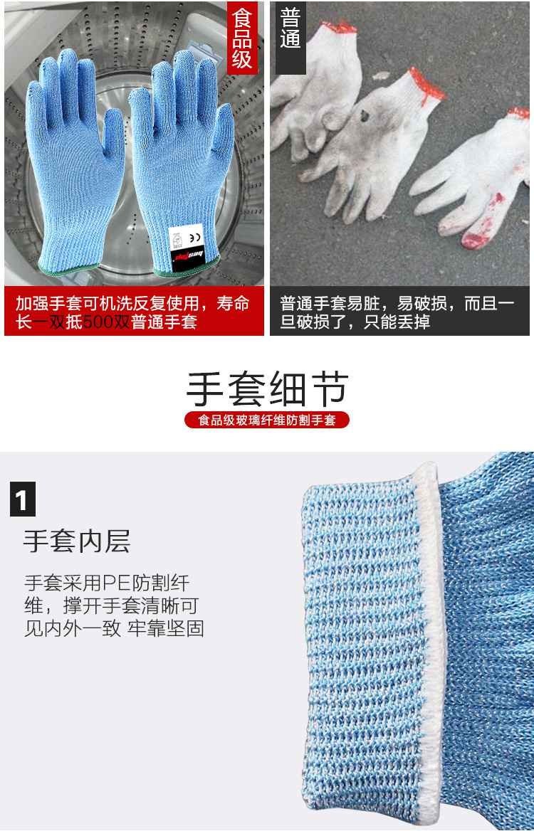 bestop倍護F5155食品級5級防割手套圖片5
