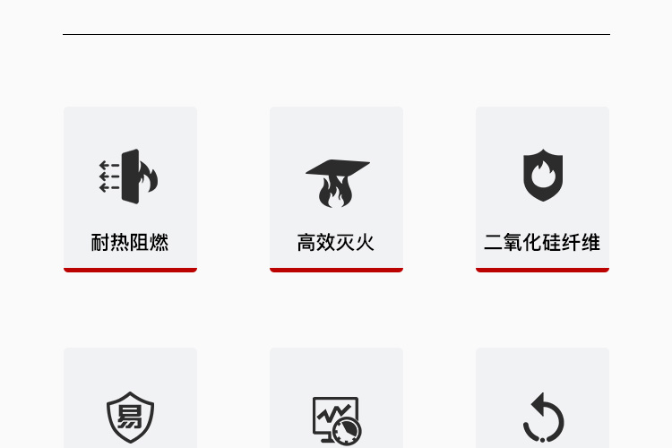 藍鷹HTX1000加強型高溫電焊滅火毯圖片4