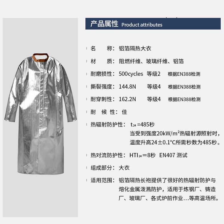 藍鷹AL29標準鋁箔布大衣圖片4