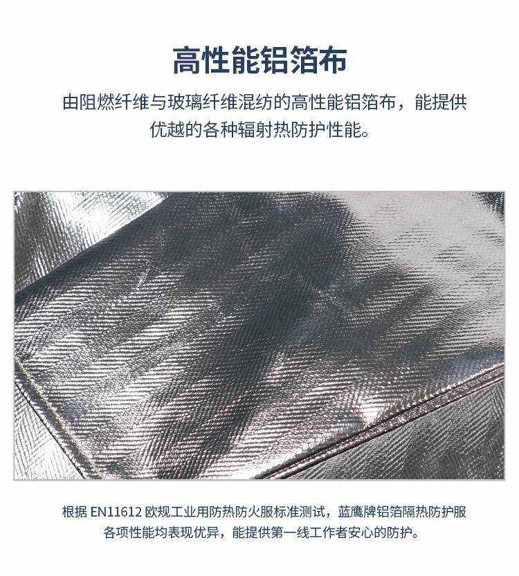 藍鷹AL29標準鋁箔布大衣圖片7