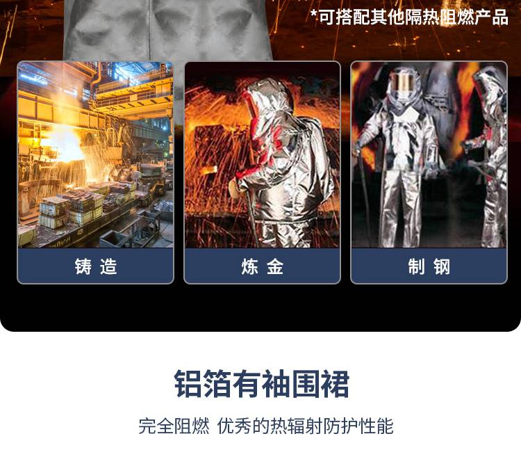 藍鷹AL29標準鋁箔布大衣圖片10