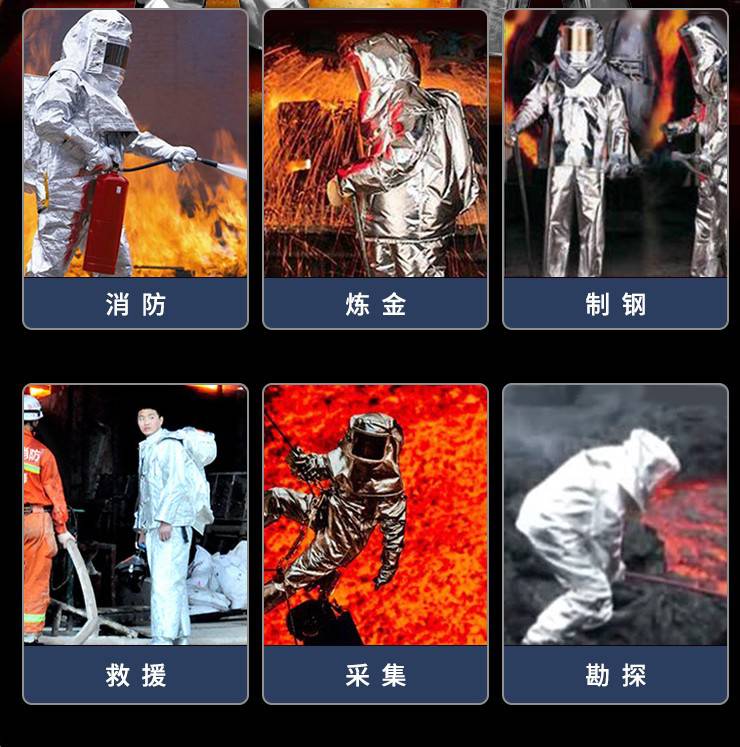 藍鷹AL1C芳綸碳纖鋁箔布隔熱頭罩圖片5