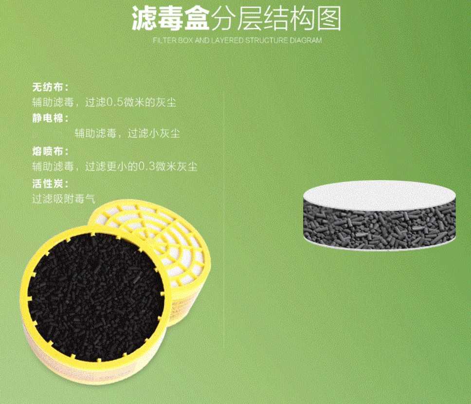 藍(lán)鷹NP306橡膠雙濾盒半面罩防毒面具圖片9