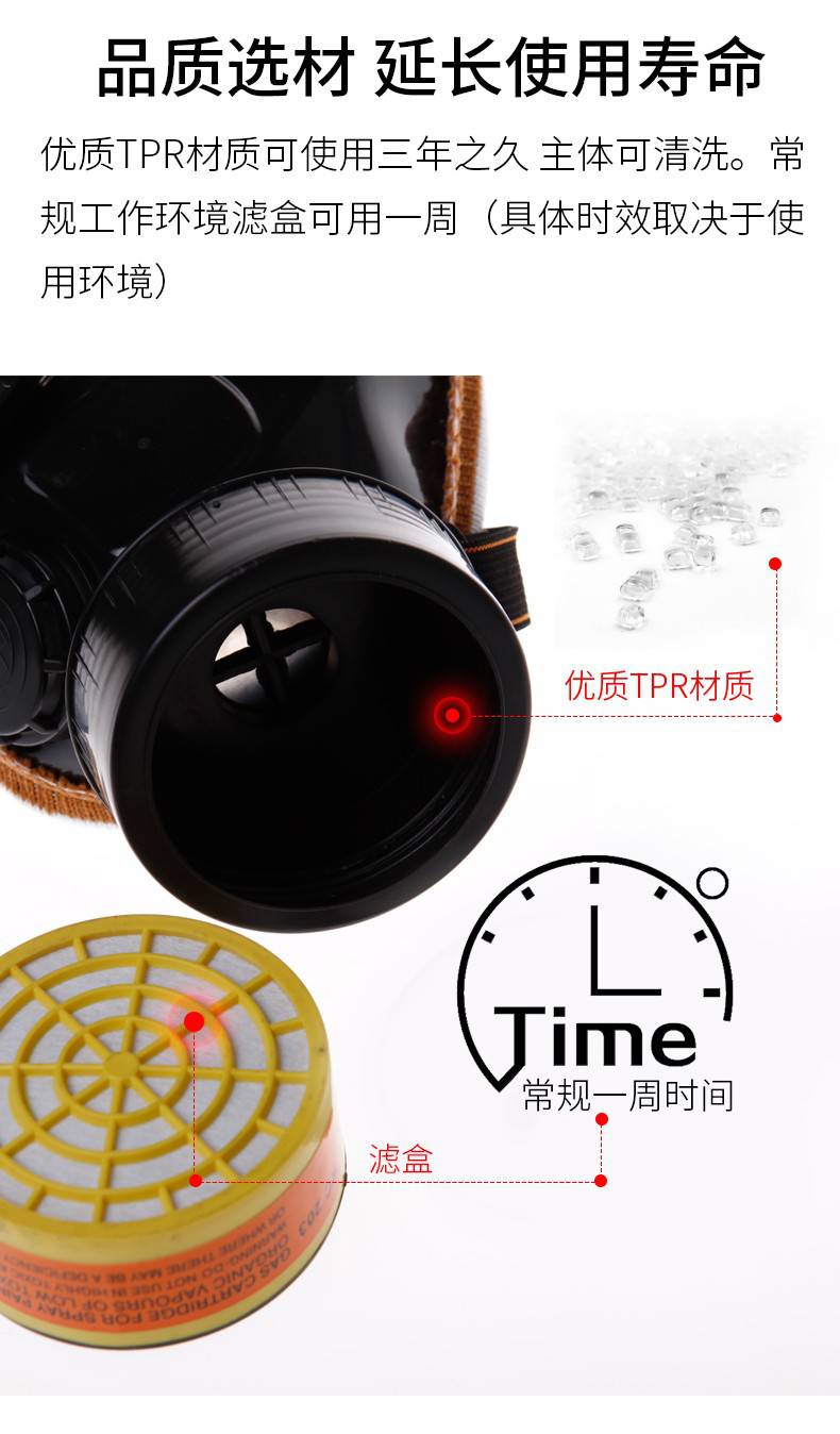 藍(lán)鷹NP306橡膠雙濾盒半面罩防毒面具圖片13