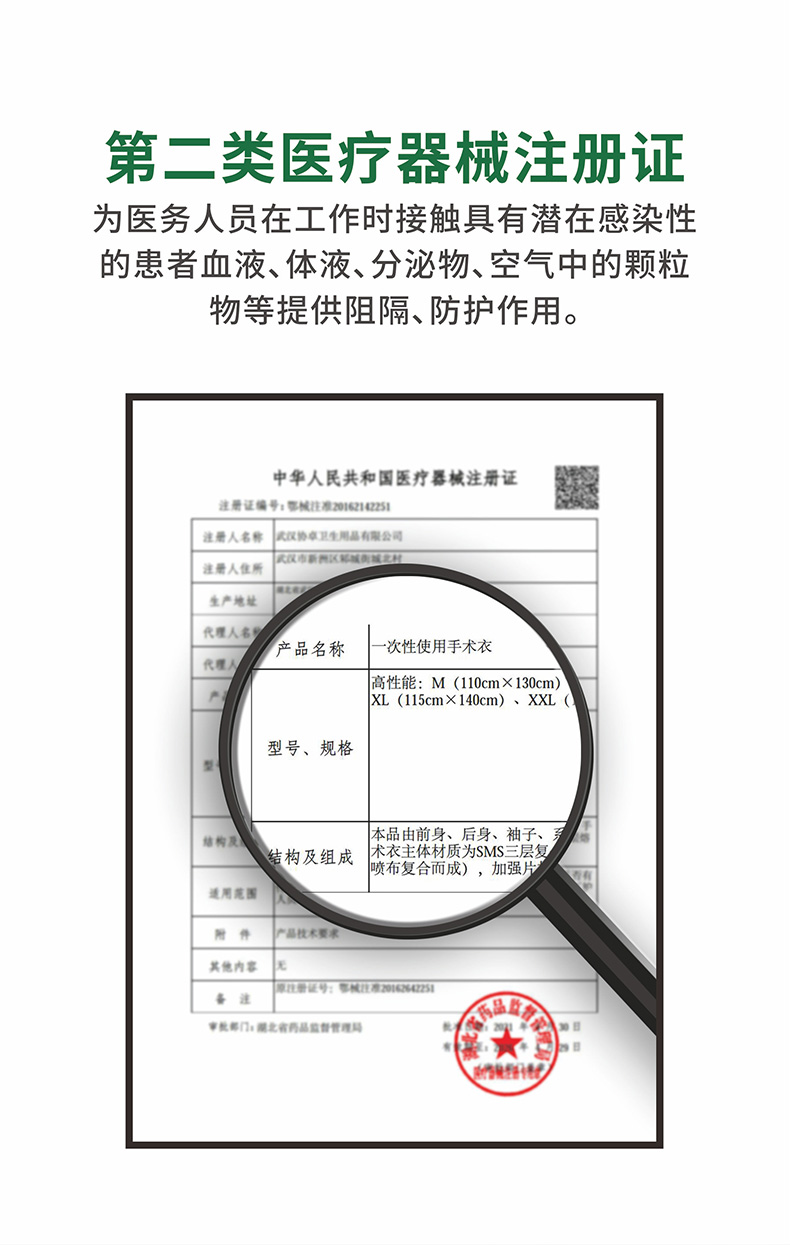 祥森一次性使用手術衣