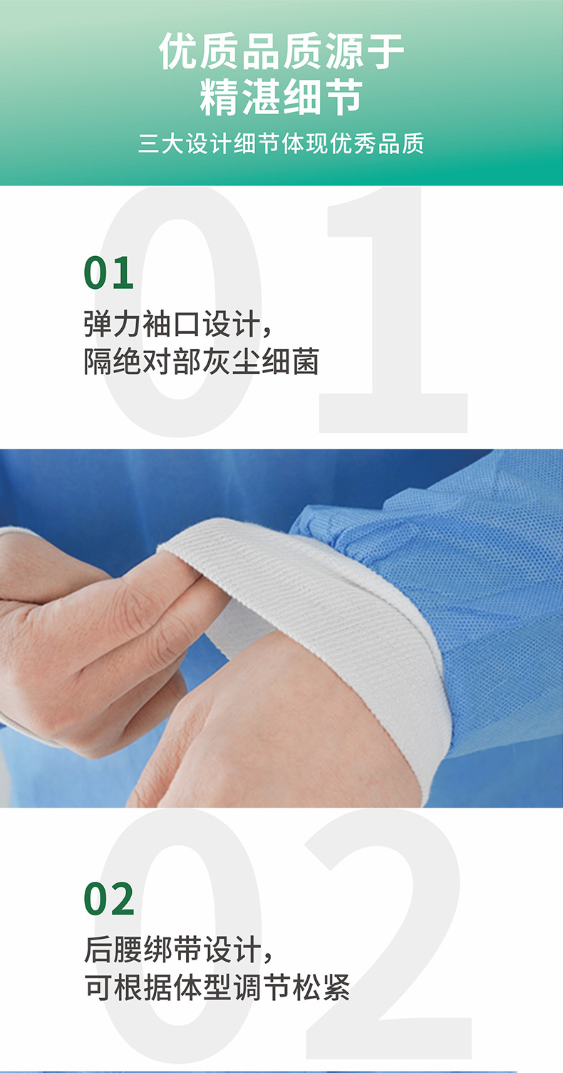 祥森一次性使用手術衣