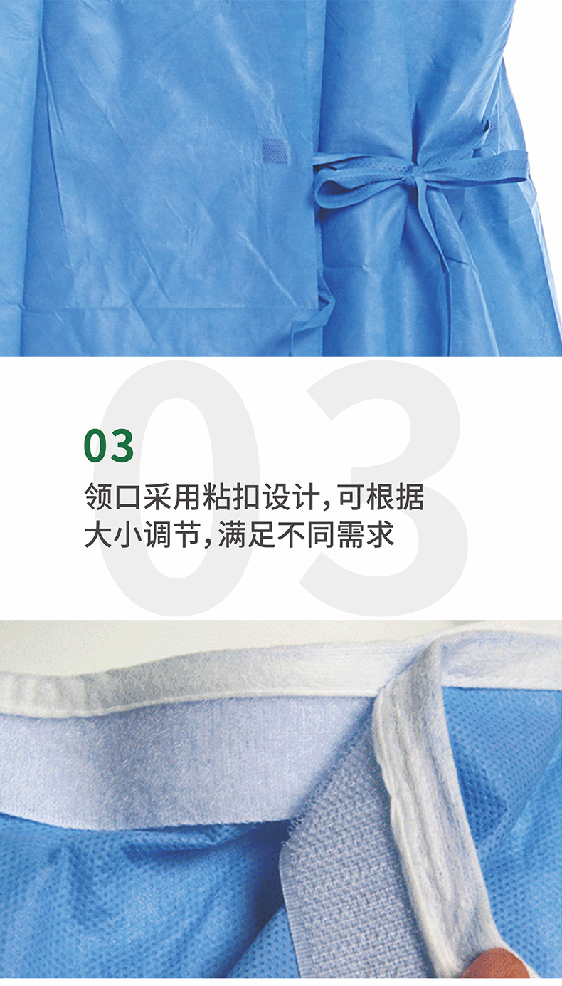 祥森一次性使用手術衣