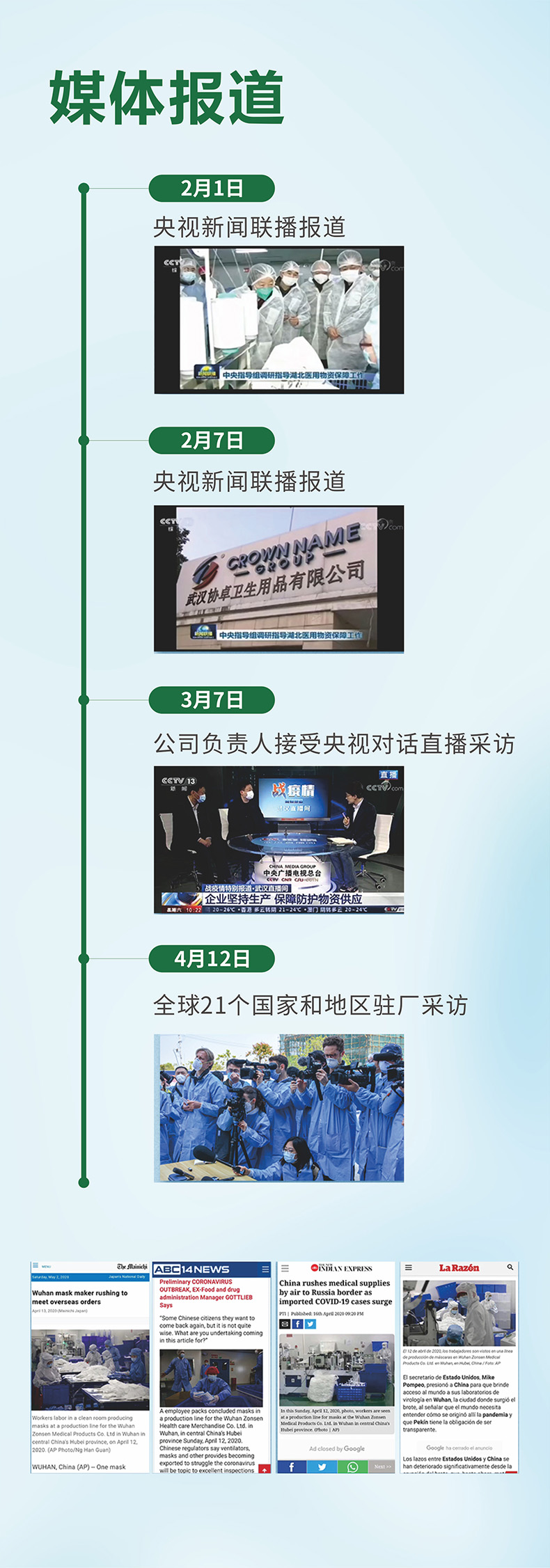 祥森一次性使用手術衣