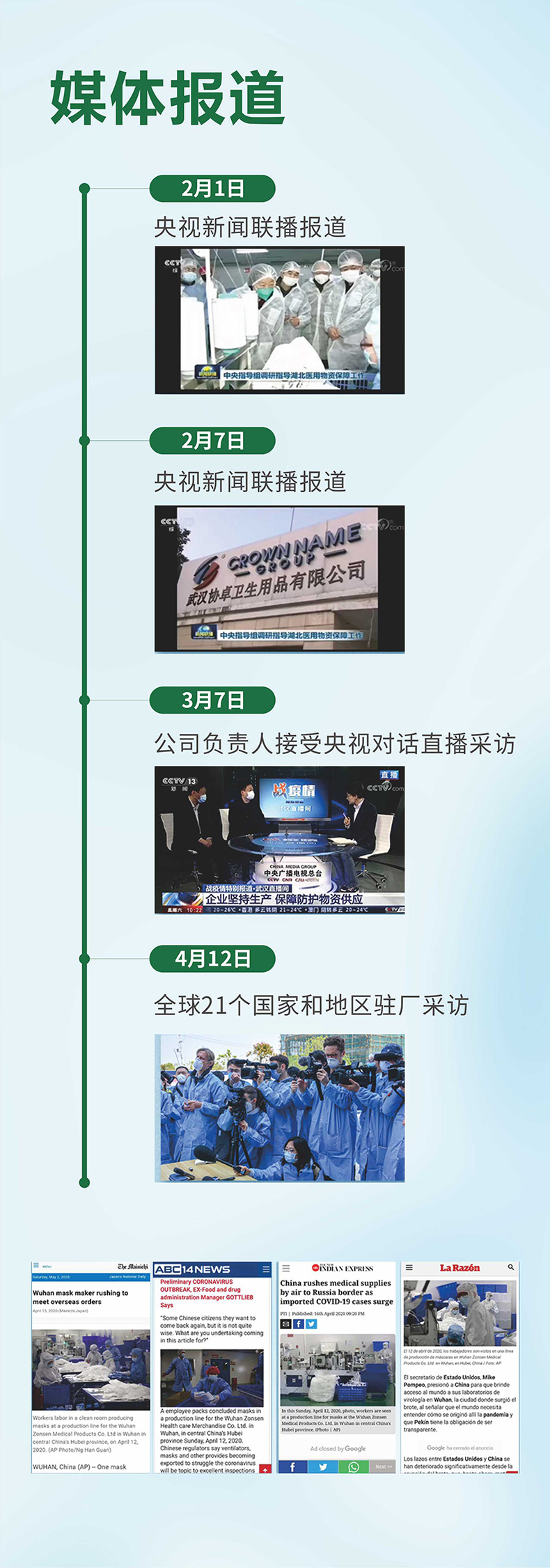 祥森一次性使用手術衣加強型