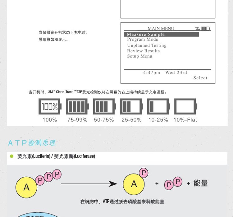 3M ATP熒光檢測儀檢測棒圖片3