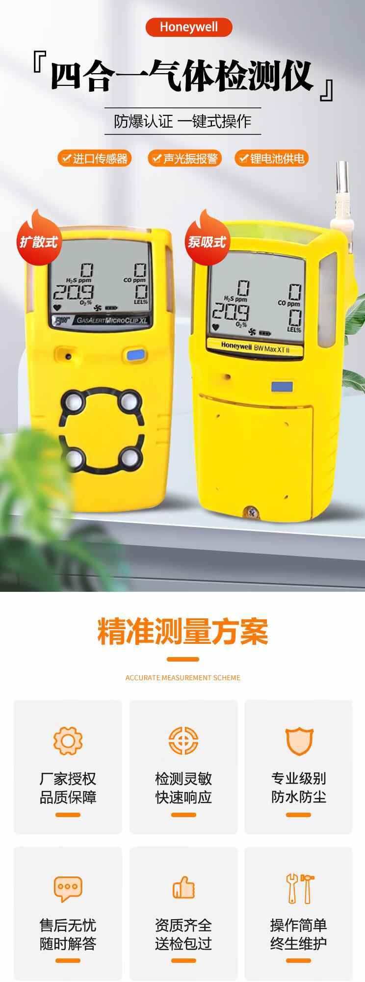 霍尼韋爾（BW）Clip4便攜式四合一氣體檢測儀圖片1