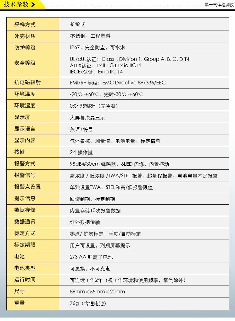 華瑞PGM-1700便攜式硫化氫氣體檢測儀圖片2