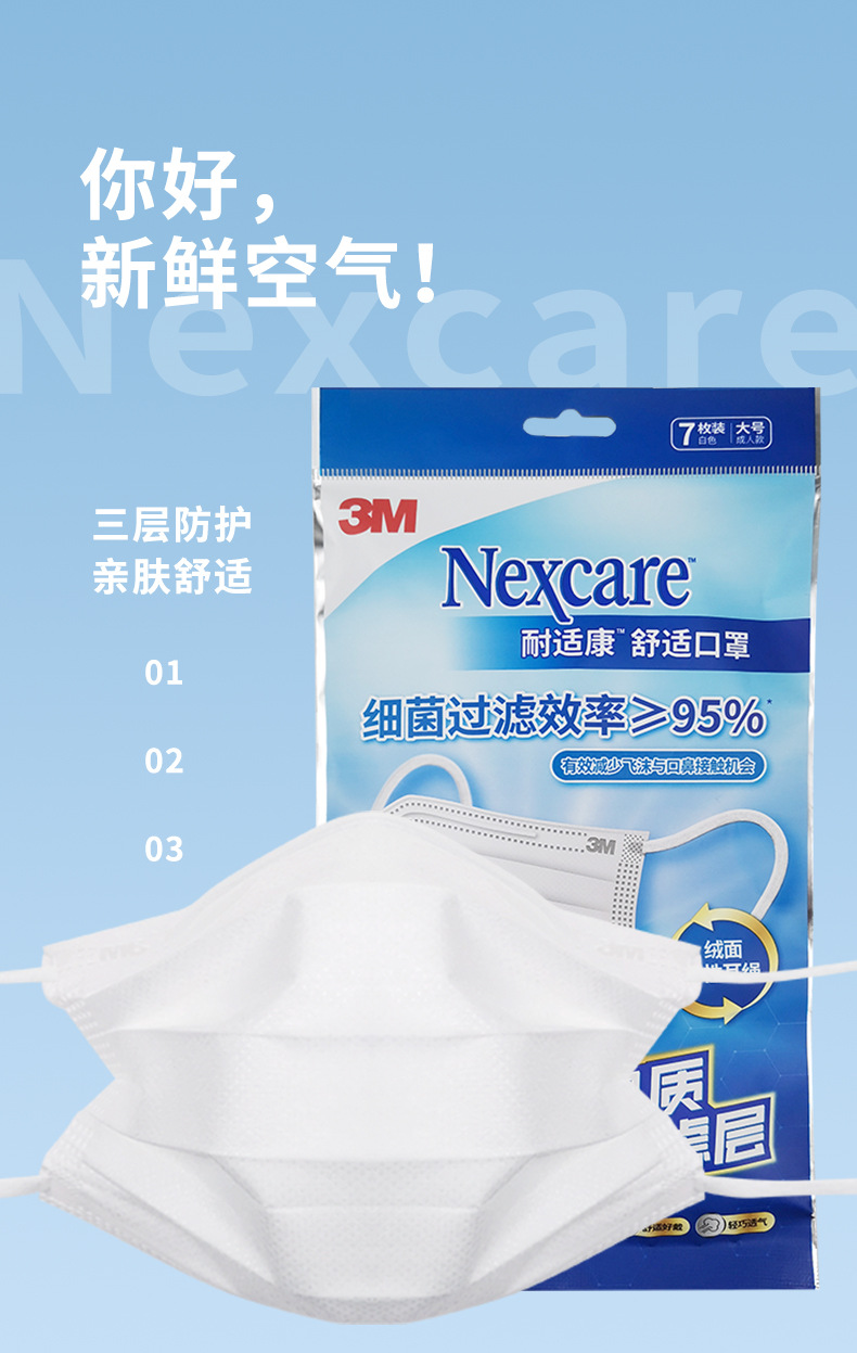 3M7660+耐適康一次性口罩圖片1