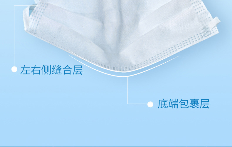 3M7660+耐適康一次性口罩 超小號5只/袋圖片11