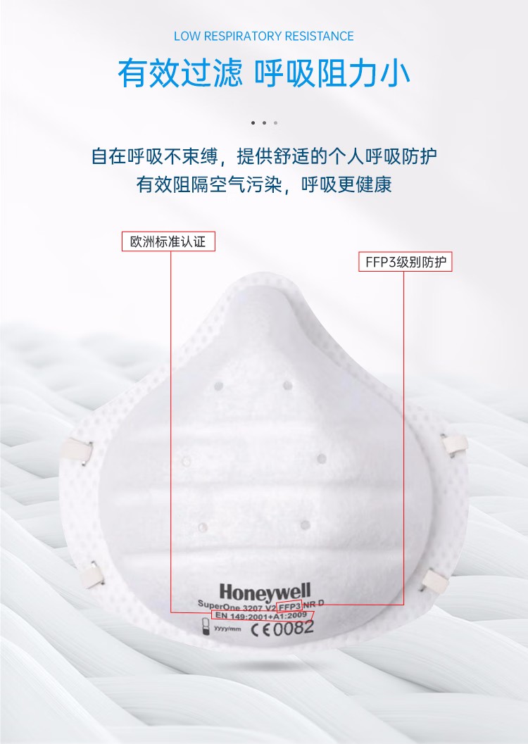 霍尼韋爾1032501 FFP3口罩頭戴式防護口罩