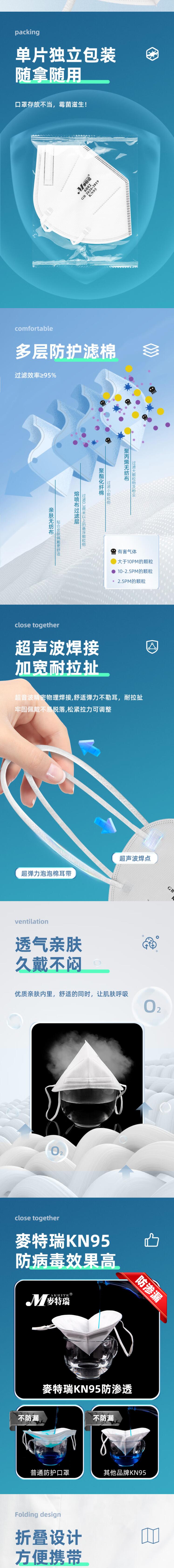 麥特瑞6002B KN95黑色頭戴式防塵口罩圖片2