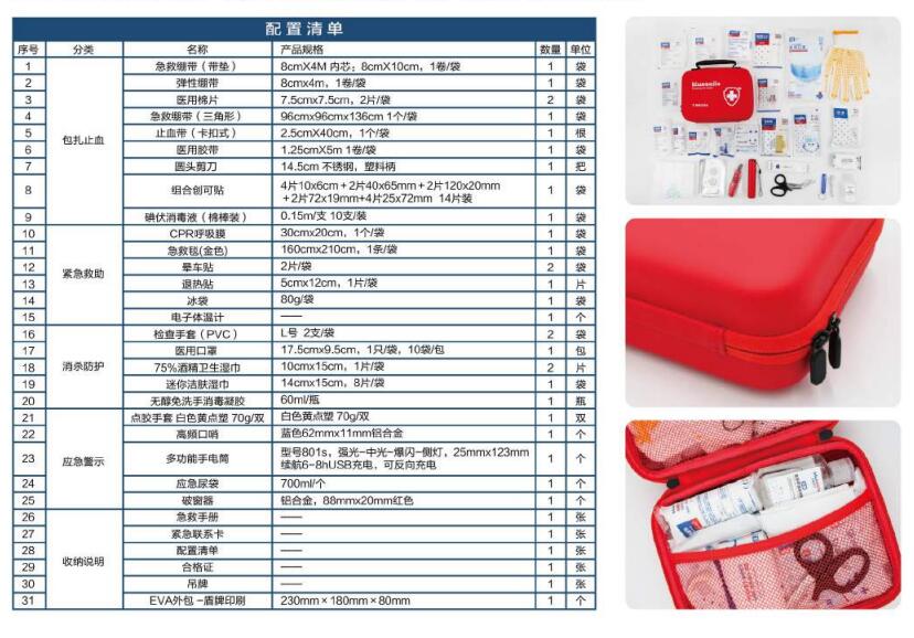 藍帆醫(yī)療HW-E005便攜戶外急救包圖片
