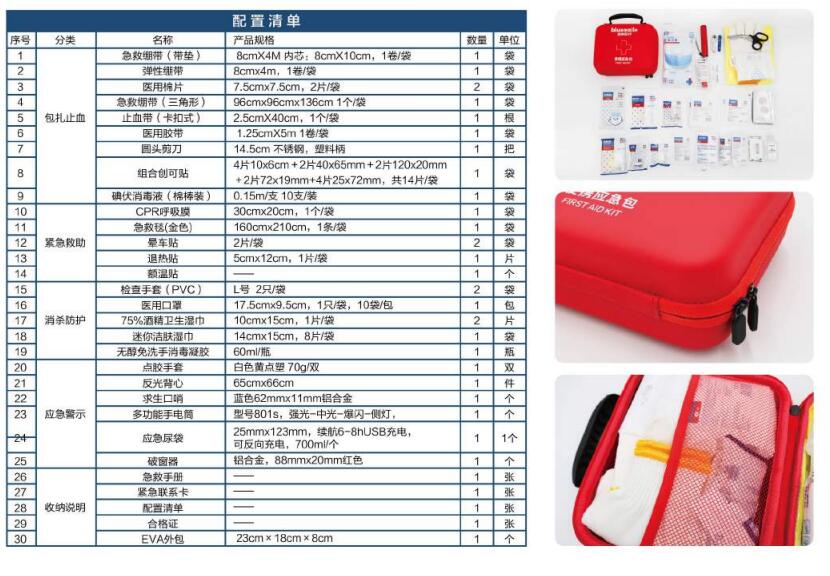 藍帆醫療HW-E002便攜戶外急救包圖片