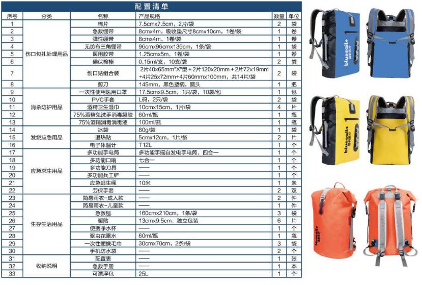 藍帆醫療HW-B005防汛急救包圖片
