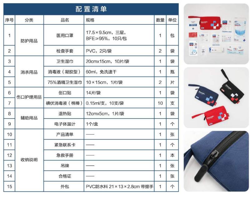 藍帆醫療FY-B009便攜防疫包圖片
