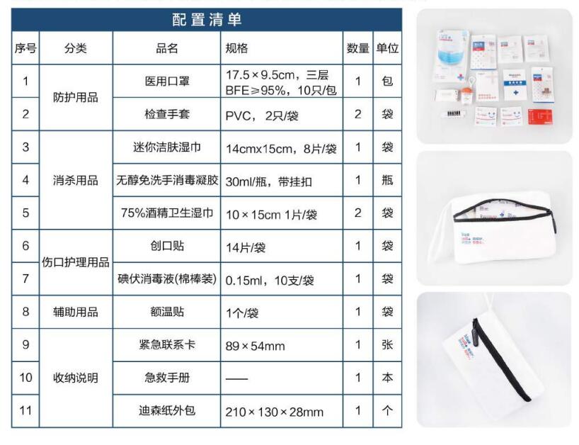 藍帆醫(yī)療FY-DS002便攜防疫包圖片