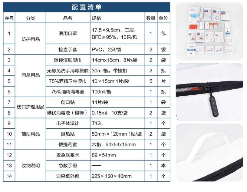 藍帆醫療FY-DS003便攜防疫包圖片