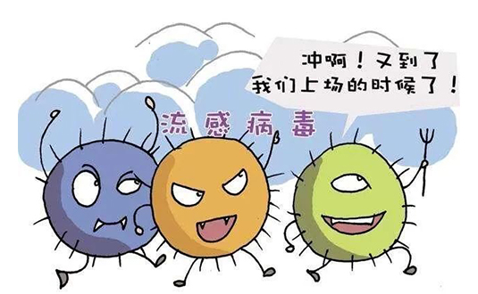 甲流是什么 甲流癥狀有哪些 如何預(yù)防甲流圖片1