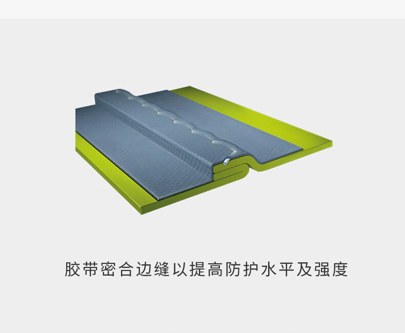 雷克蘭C1T019Y凱麥斯1黃色防化圍裙圖片7