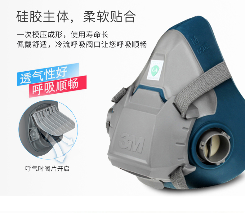 3M6502+7093CN KP100防塵面具三件套圖片10