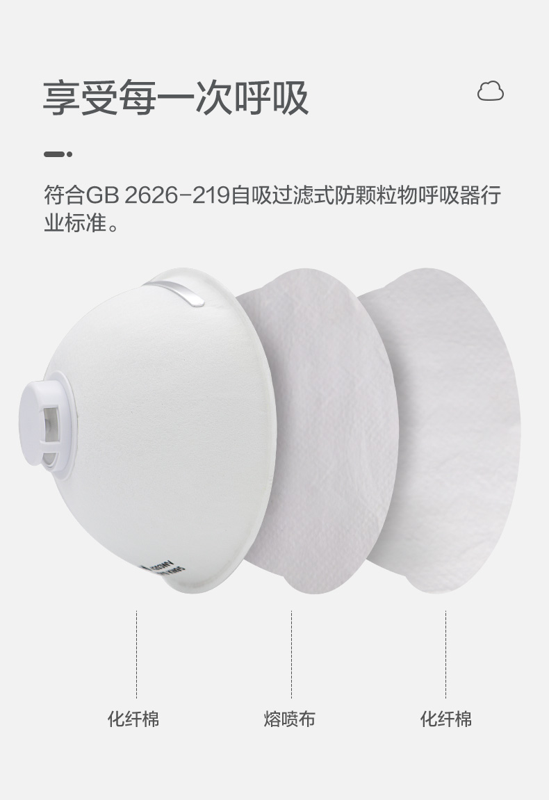 穩健穩邦4203WV帶閥KN95防塵口罩604-009188圖片3
