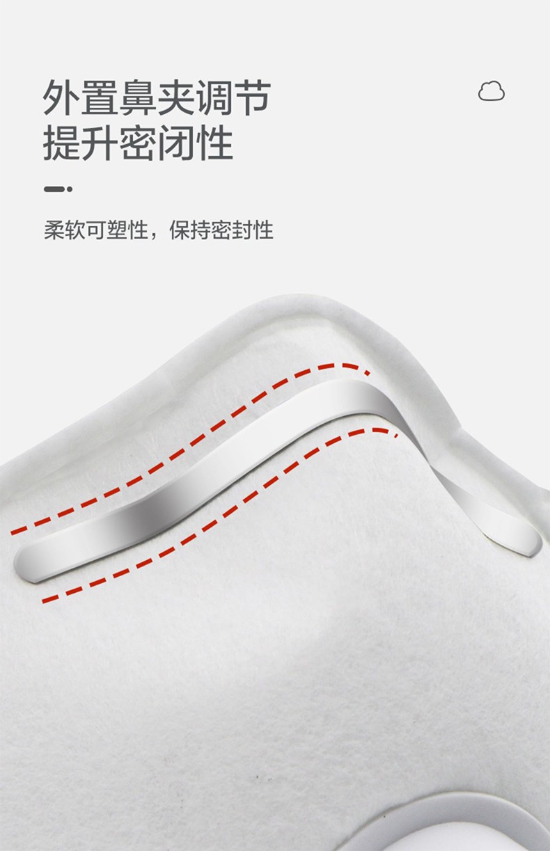 穩健穩邦4203WV帶閥KN95防塵口罩604-009188圖片7