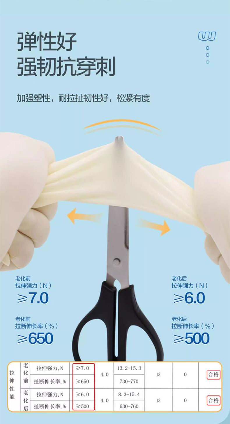 高邦604-010051一次性使用非滅菌醫用橡膠檢查手套小號S碼3