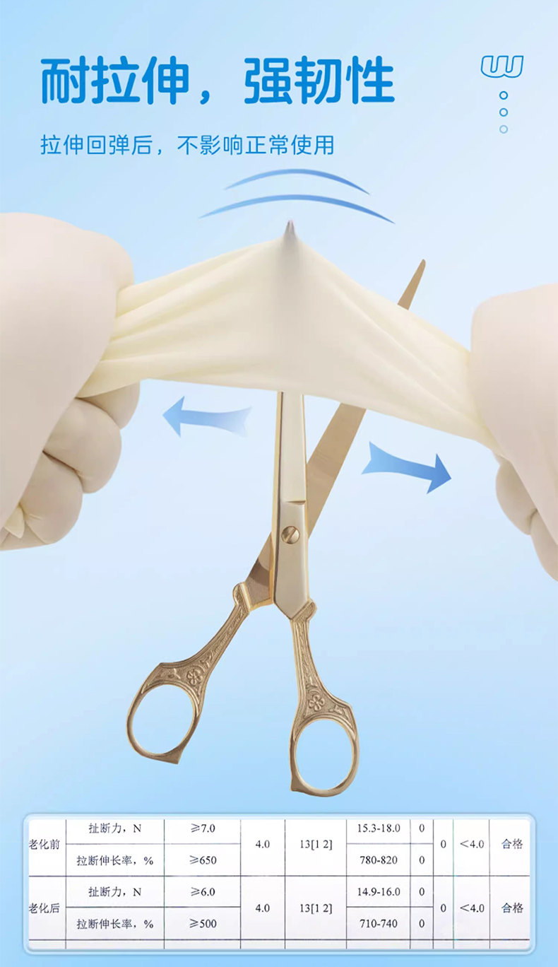 高邦604-010059無粉麻面一次性使用醫用橡膠檢查手套L碼4