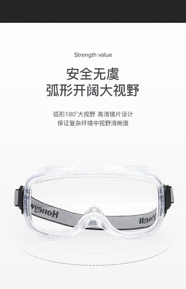 霍尼韋爾200500 LG200A透明防霧護目鏡鏡片圖片11