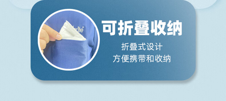 麥特瑞9900 KN95折疊耳掛頭戴式雙用防塵口罩圖片2
